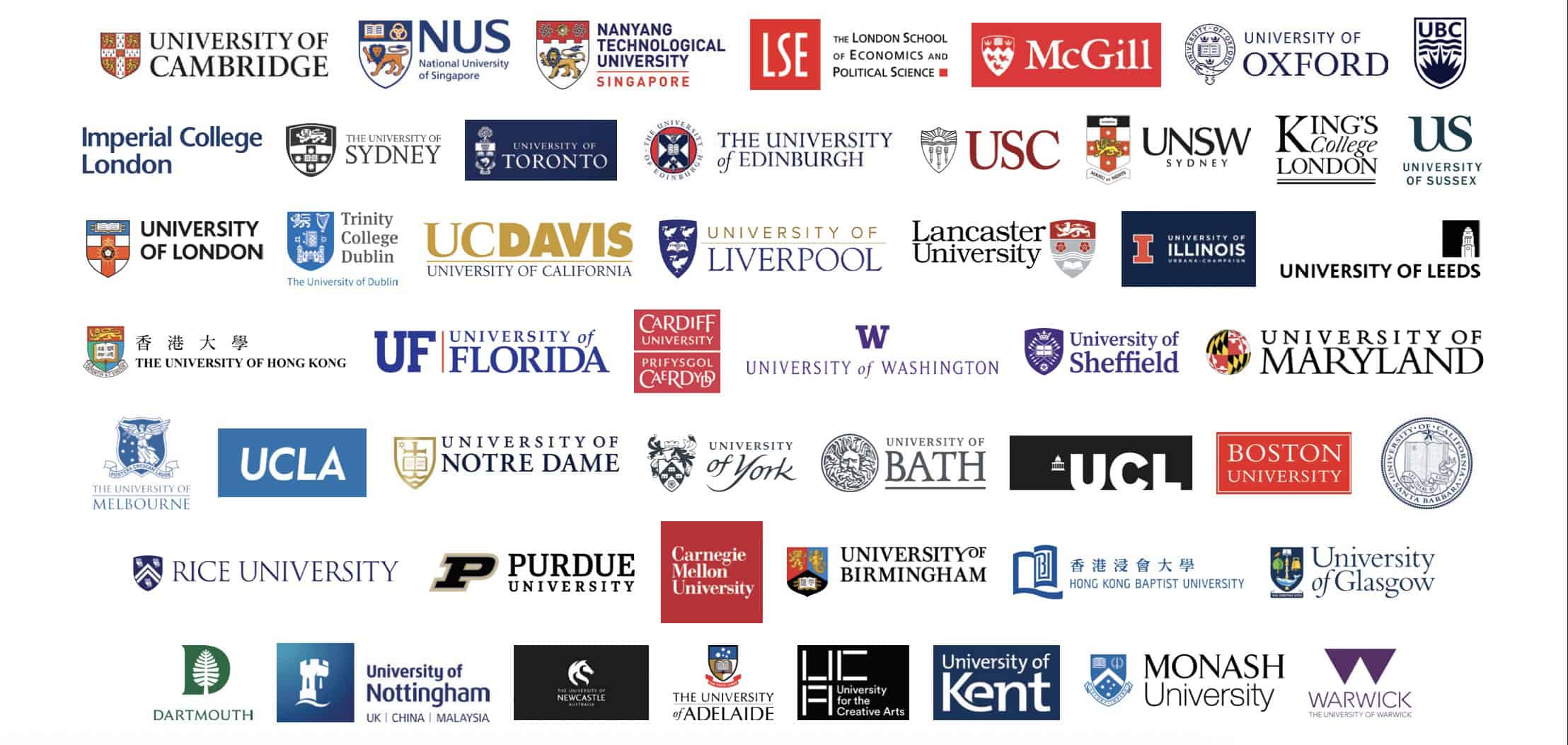 University Placements of. GSG students with heading